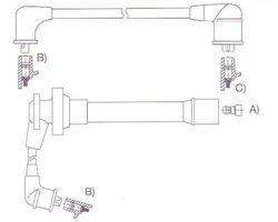 GENOUD CABLE BUJIA NISSAN PRIMERA 1.6-1.6I 16V
