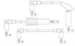 GENOUD CABLE BUJIA GRAND CHEROKEE 4.0 95>