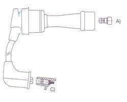 GENOUD CABLE BUJIA MITSUBISHI 3000 GT V6 24V 1993>