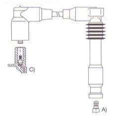 GENOUD CABLE BUJIA SAAB 2.5-3.0 V6