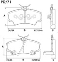 [PD71.0332] FRASLE PASTILLA EJE DELANT. 15.50MM  /HONDA CIVIC BRASILERO 99> 