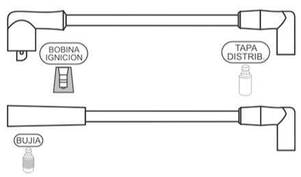PRESTOLITE CABLE BUJIA FALCON GHIA 3.6 1983/1986 E/E DURASPARK