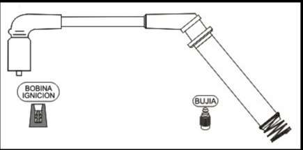 PRESTOLITE CABLE BUJIA ONIX-PRISMA 1.4 2013>