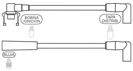 PRESTOLITE CABLE BUJIA R 21 NEVADA 1992>