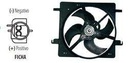 [EV271.0562] OMER ELECTRO C/ENCAUZADOR KA >2001 S-A/A (EV-143-8043)  